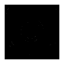 Economic snapshot and gross domestic product